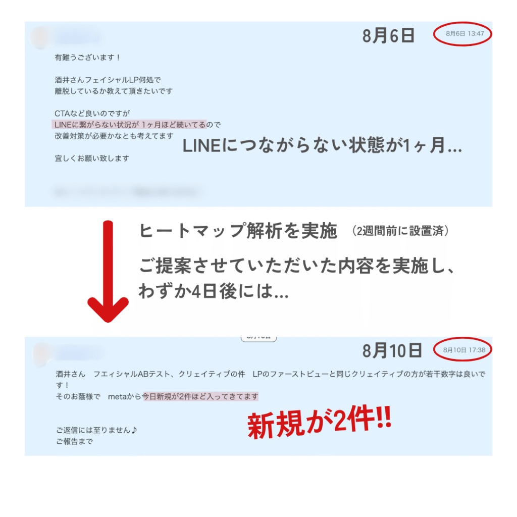 ヒートマップ改善