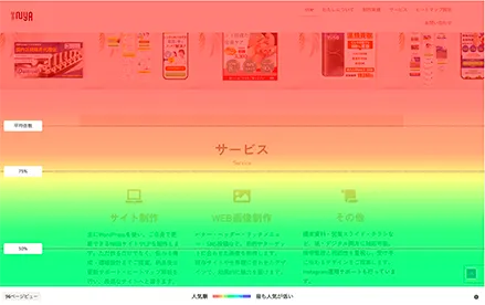 ヒートマップ画像